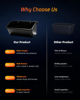 NZJWZS duck water trough 5qt provides clean water access for poultry.