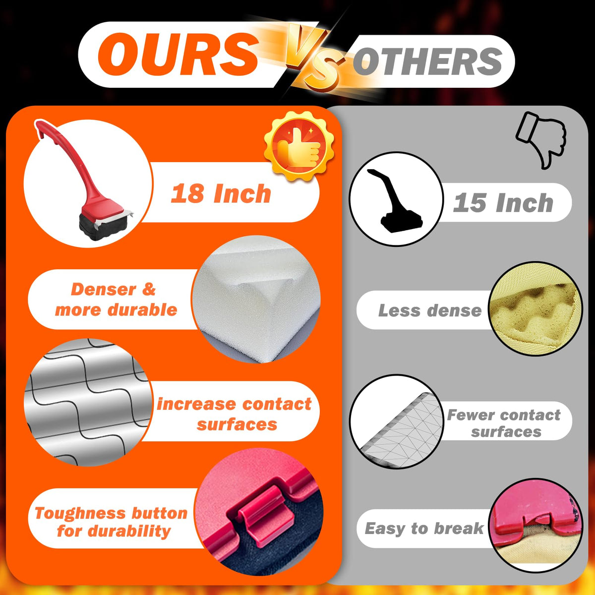 OATISLIFE compact-storage image shows easy-to-store grill tool for outdoors.