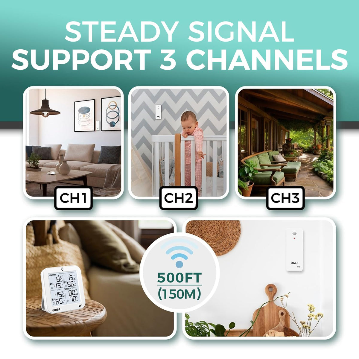 OBET high accuracy sensors deliver precise temperature and humidity readings.