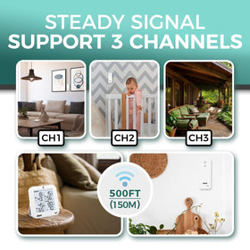 OBET high accuracy sensors deliver precise temperature and humidity readings.
