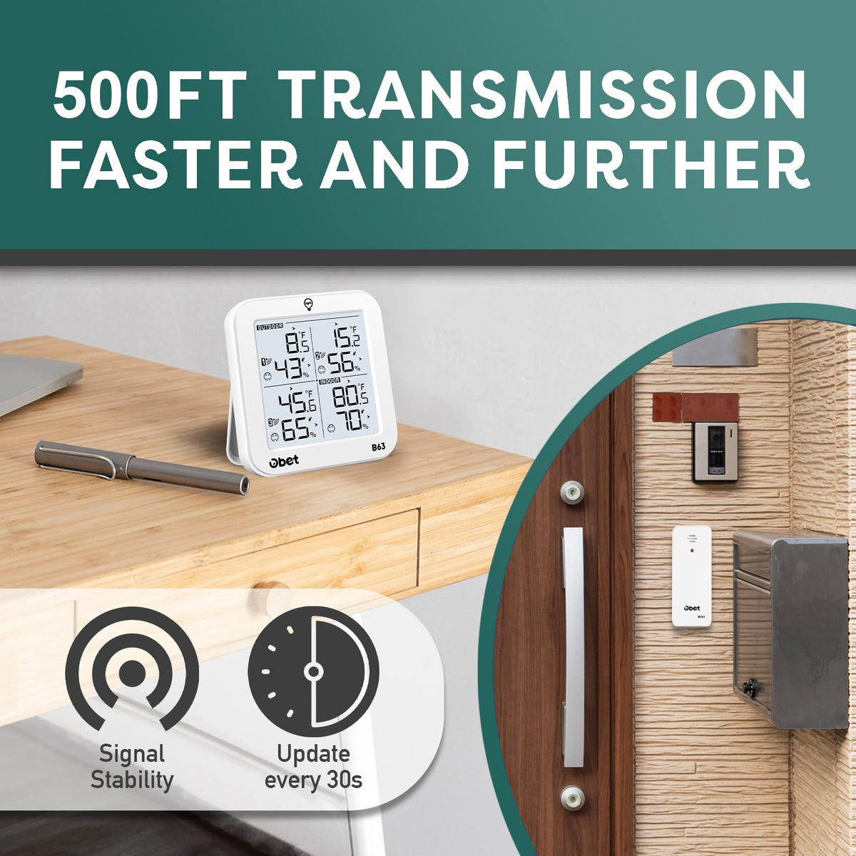 OBET package includes thermometer, sensors, USB cable, and quick start guide.