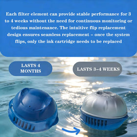 OBMAO water-clarity cartridge keeps spa water inviting and clean