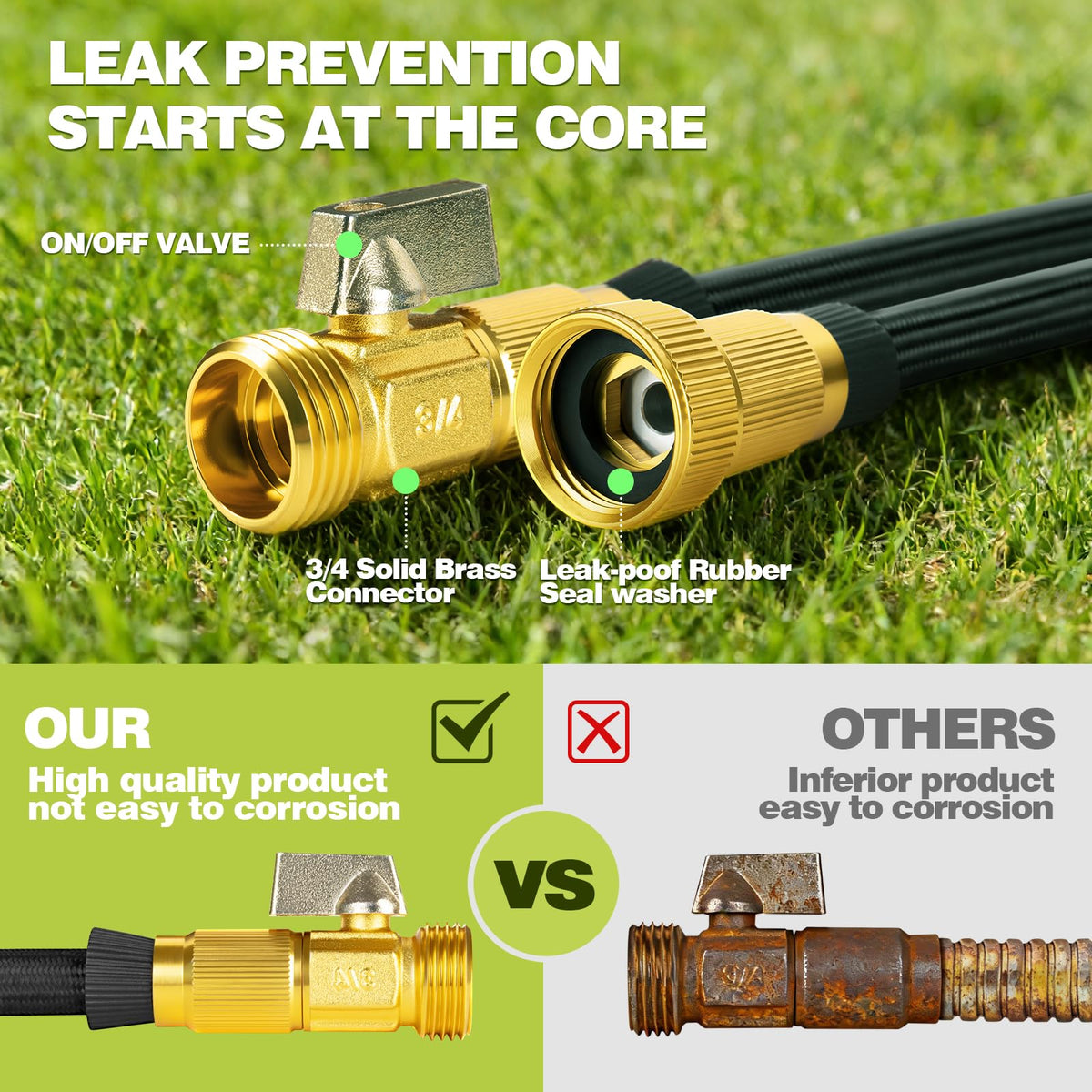 Ocean Ice anti-tangle design keeps the hose manageable during use.