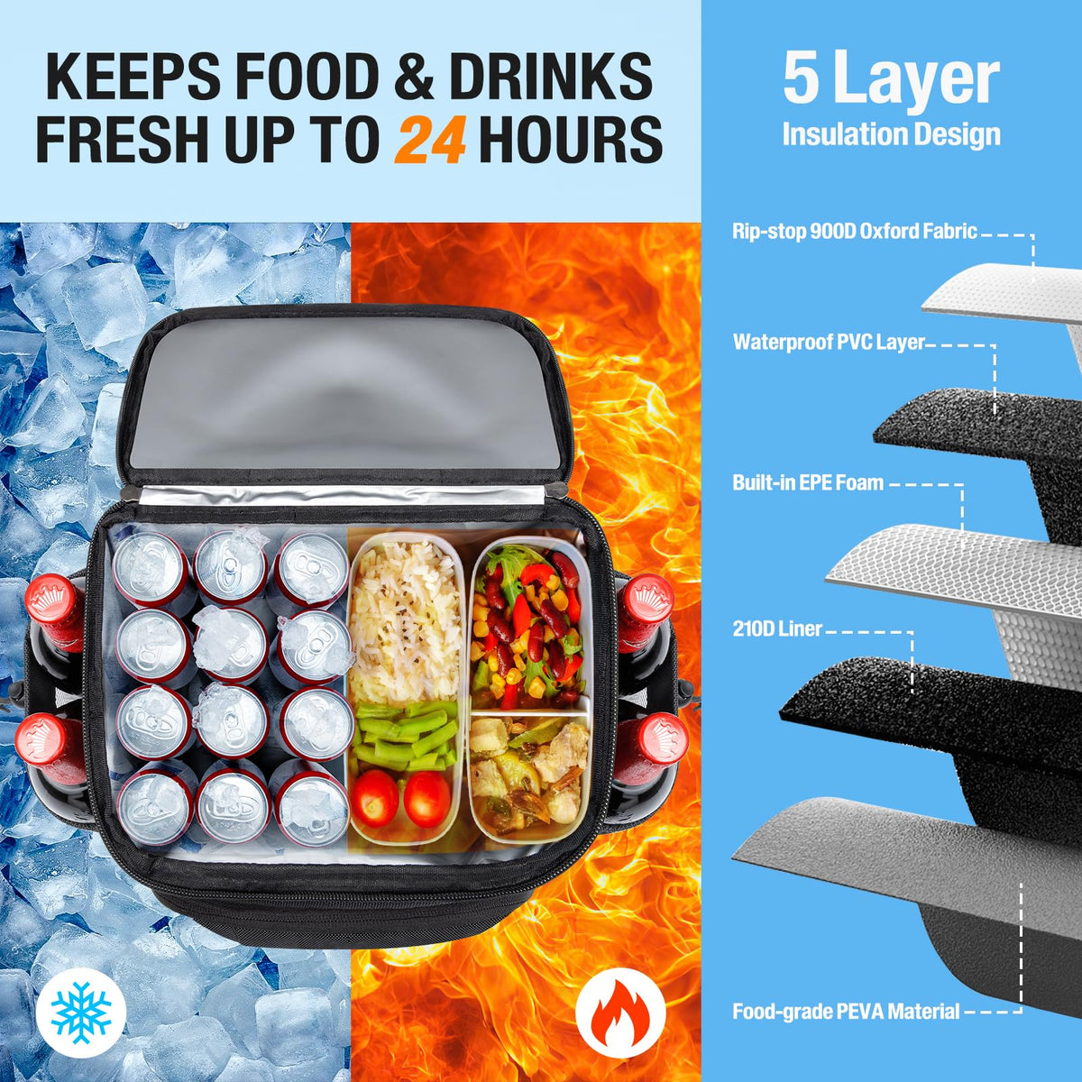 OCKLILY cooler backpack interior with roomy main cooler for meals and drinks.