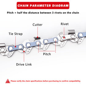 Close-up of hardened rivets on O-CONN chain ensuring strong connections.