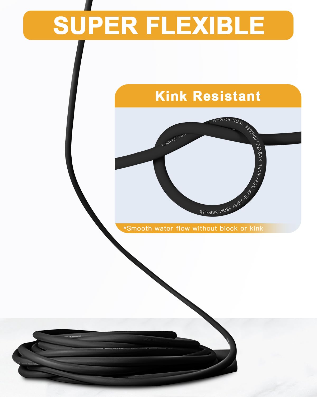 OCPTY 2-braid R2 hose shows rugged braid construction.