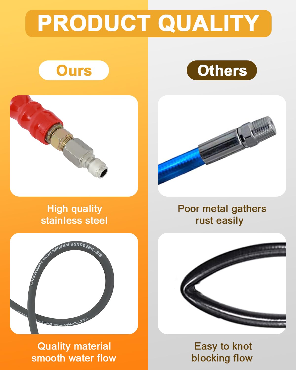 OCPTY non-marking gray hose minimizes surface marks during use.