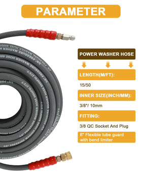 OCPTY 2-braid R2 construction ensures reliable high-pressure performance.