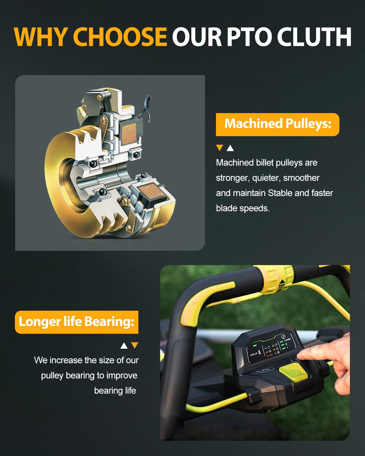 Compact unit design preserves space within the mower deck.