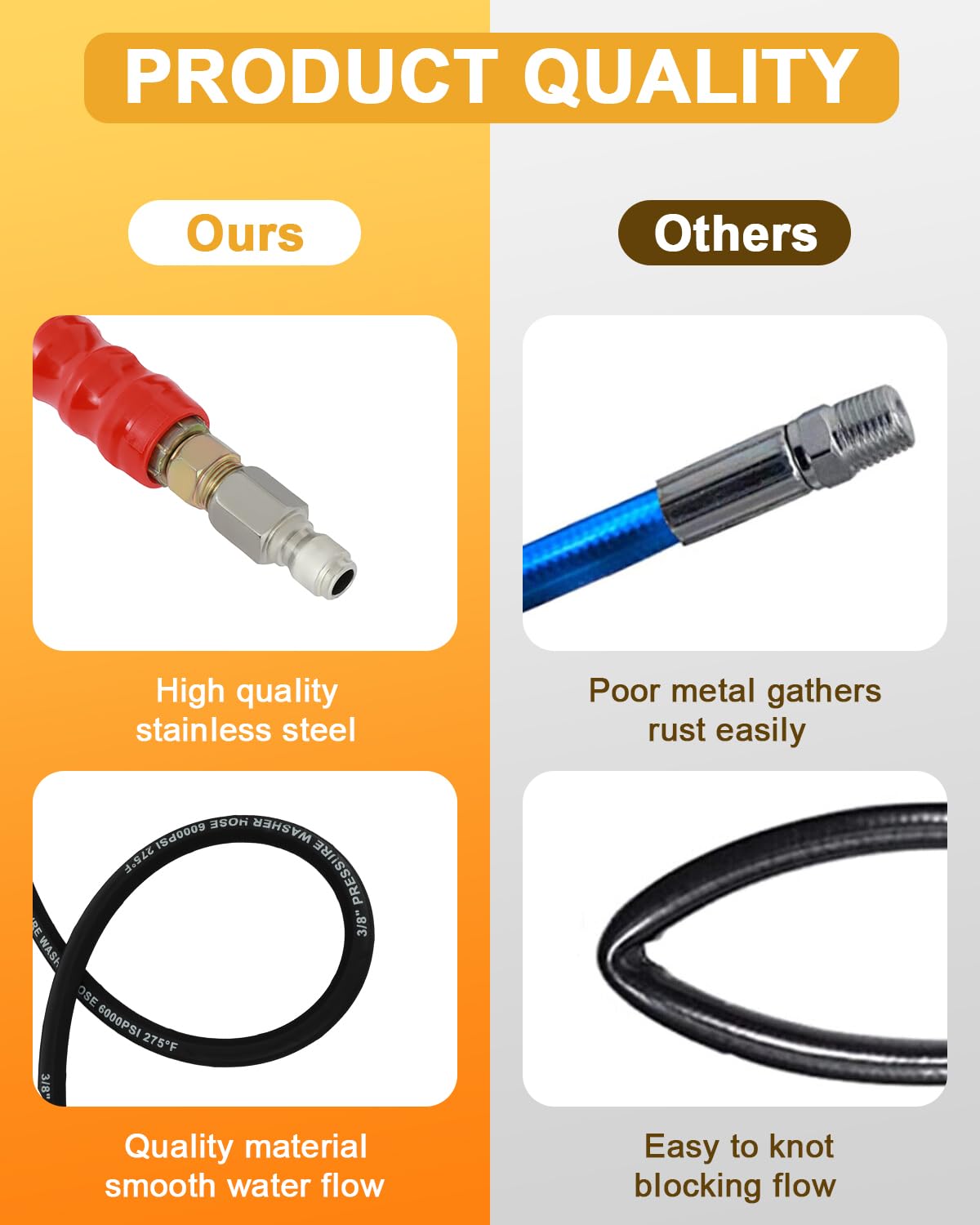 OCPTY swivel-end connection enables smooth rotation.