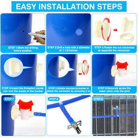OCQOTAT gaskets ensure tight seals to prevent drips