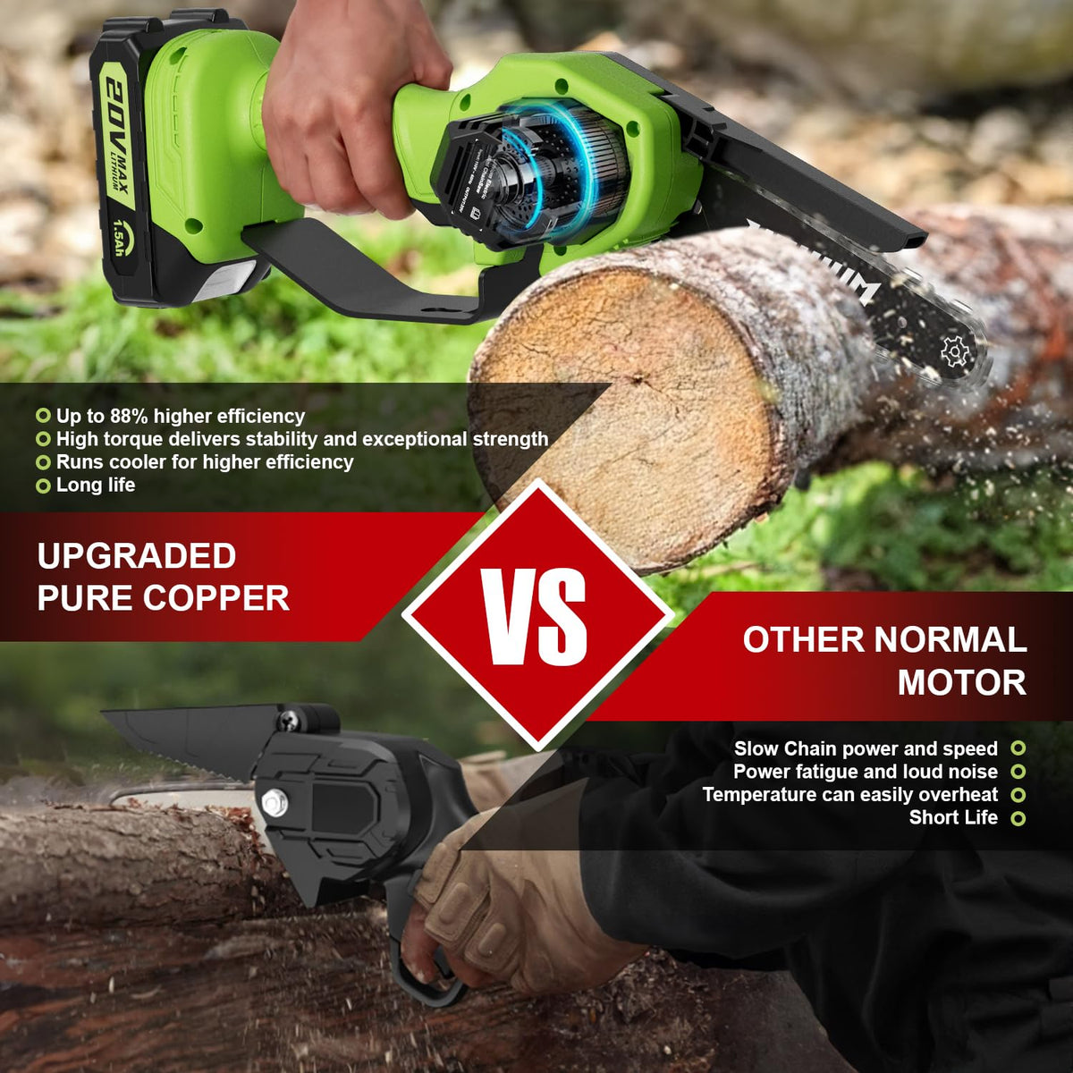 ODOGYM compact cordless design fits tight spaces and travel.