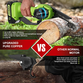 ODOGYM compact cordless design fits tight spaces and travel.