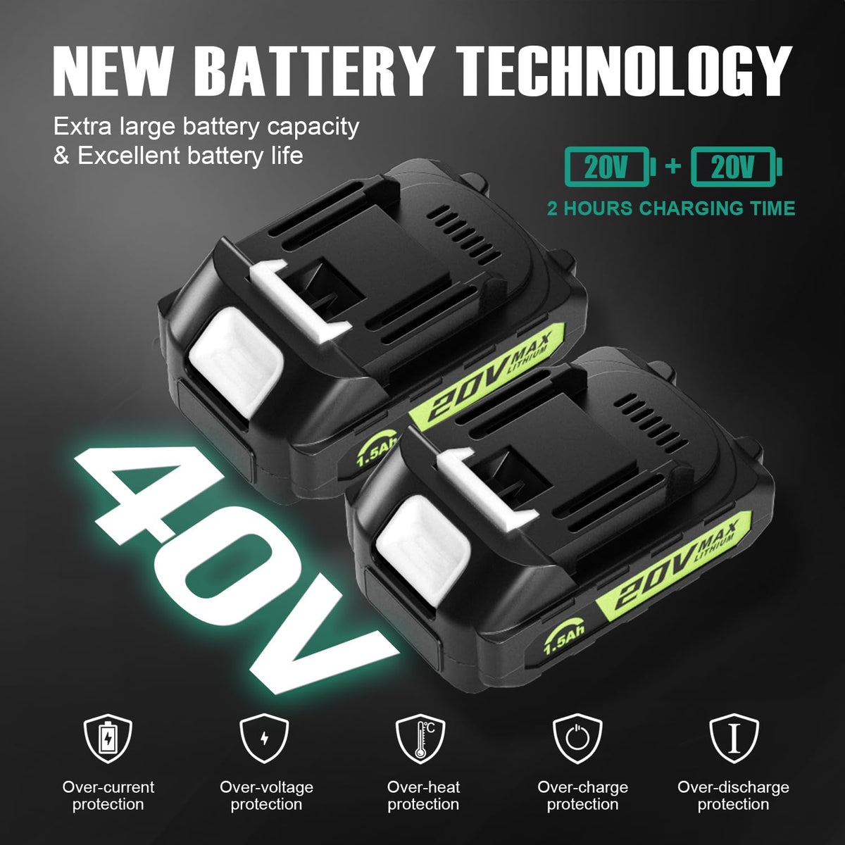 ODOGYM one-handed, lightweight design at 2.5 lbs for easy handling.