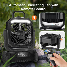 Odoland misting fan with dual spray misters for adjustable mist.