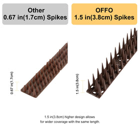 OFFO spikes withstand wide temperature ranges, ensuring reliable outdoor performance.