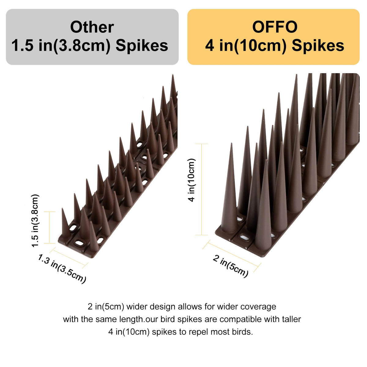 OFFO Bird Spikes with 4-inch spikes deter larger birds.