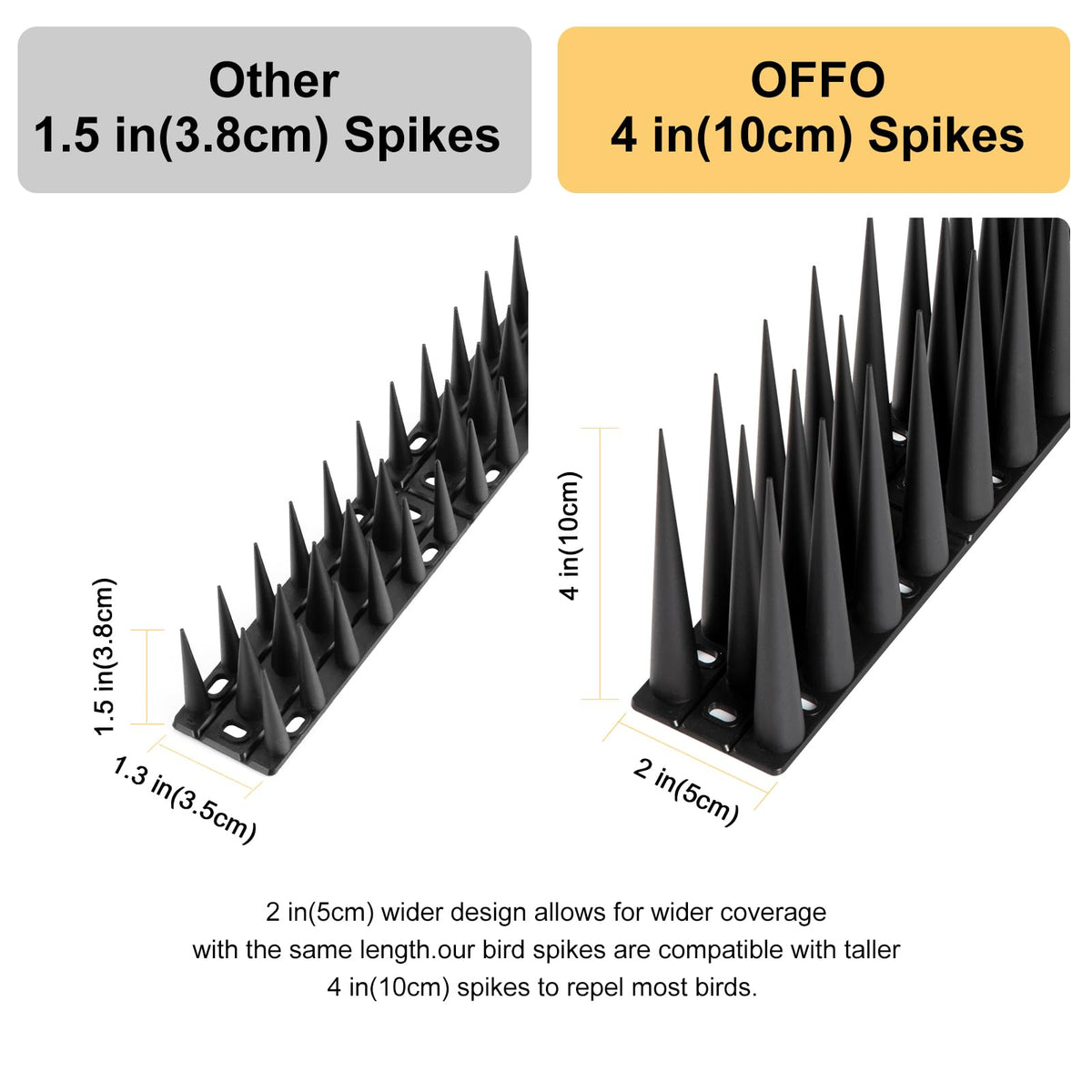 OFFO spikes built from durable PP for long-lasting exterior use