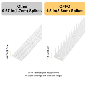 OFFO bird spikes flexible base can be cut to fit balconies and gutters