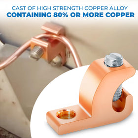 OHLECTRIC copper grounding wire integrates with copper bonding setups.