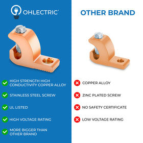 OHLECTRIC durable grounding lug designed for harsh pool environments.