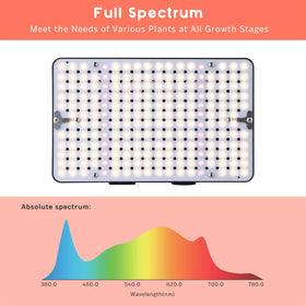 Ohtoad Grow Lights daisy-chain connection enables easy multi-lamp expansion.