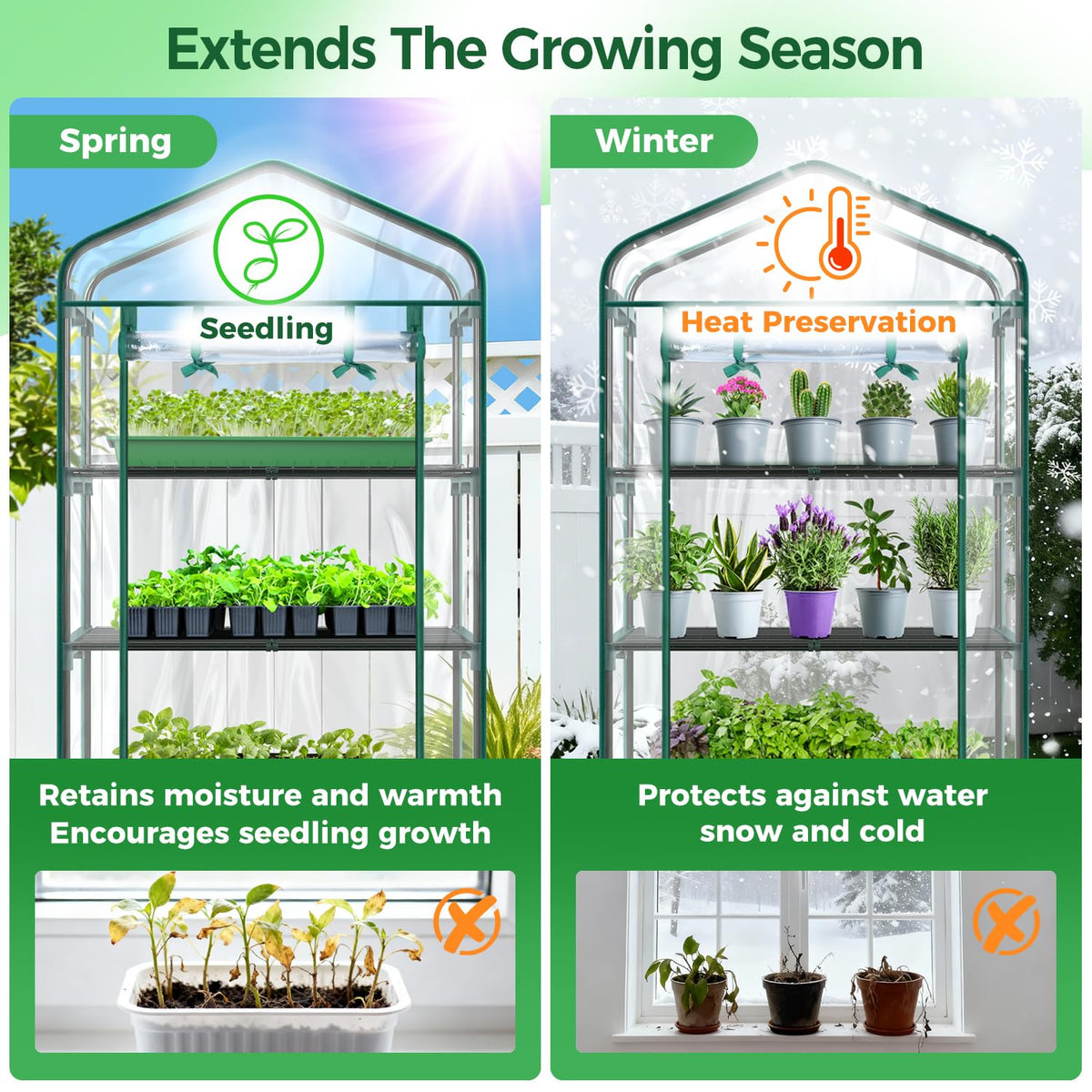 Ohuhu mini-greenhouse clear PVC cover ensures bright, protected growth.