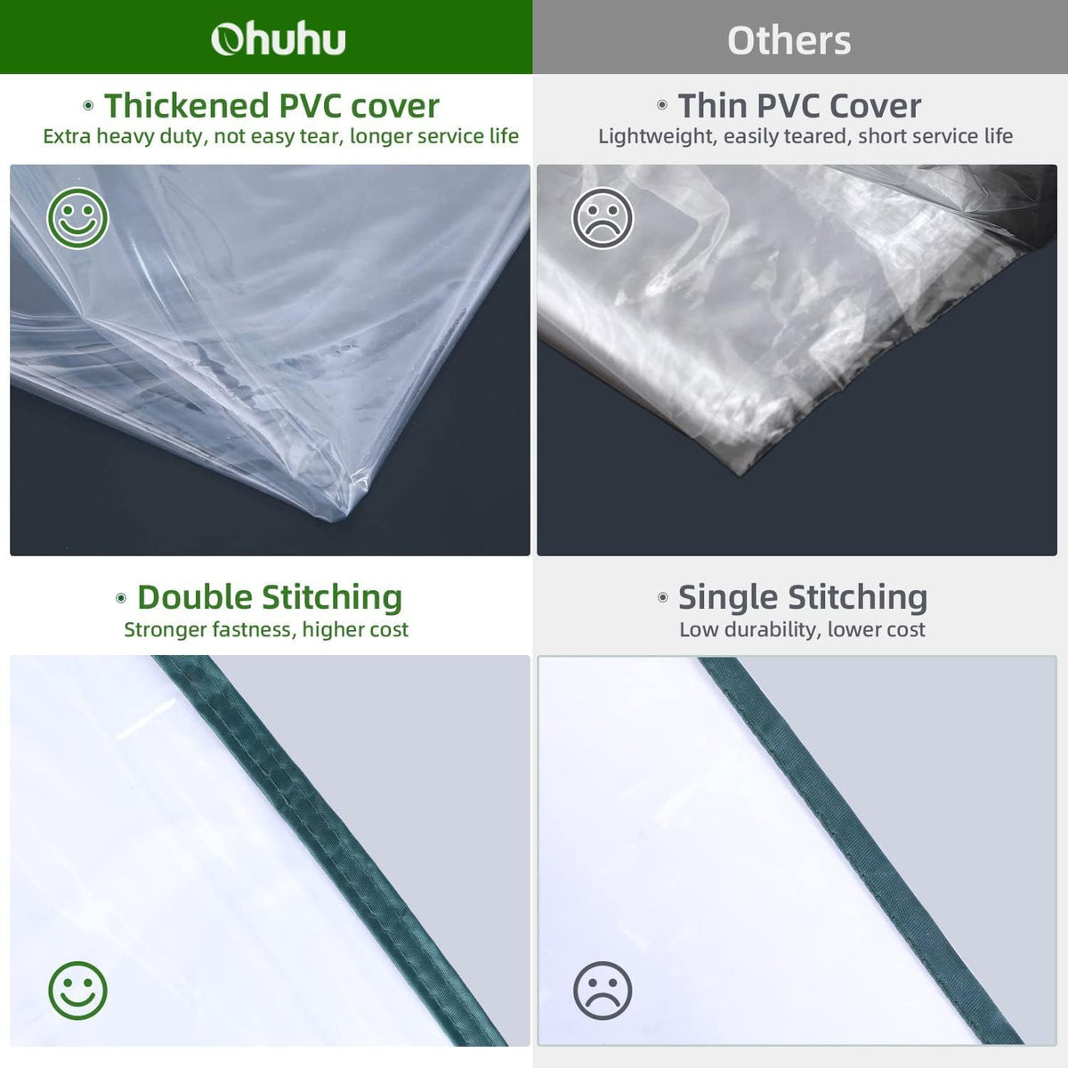 Ohuhu rust-resistant tubes ensure sturdy stability for pots and trays