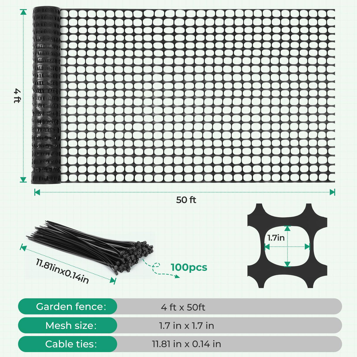 Ohuhu UV-resistant plastic mesh resists fading in sun and rain