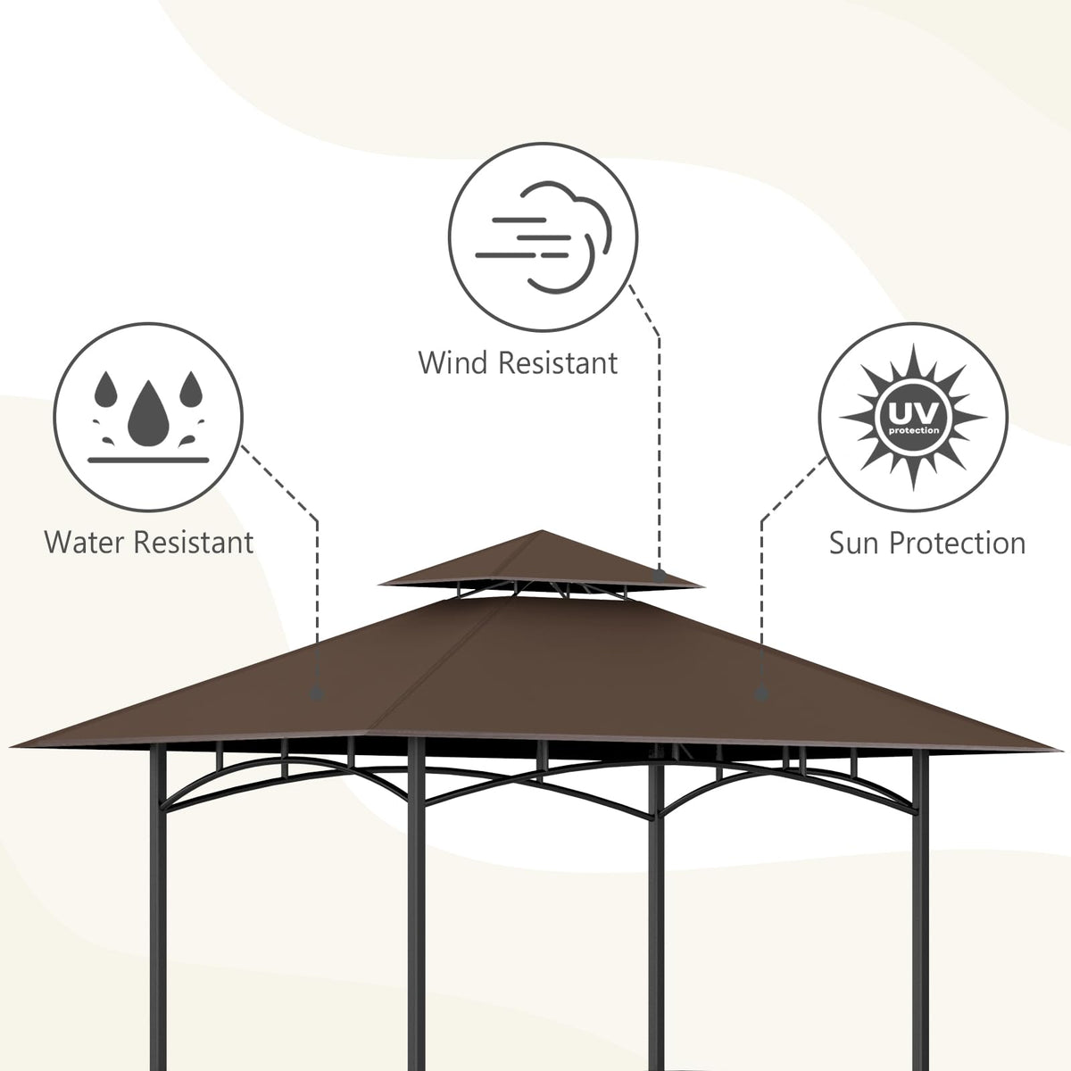OIPUNSHLE waterproof windproof UV-resistant canopy shields gear from sun and rain.