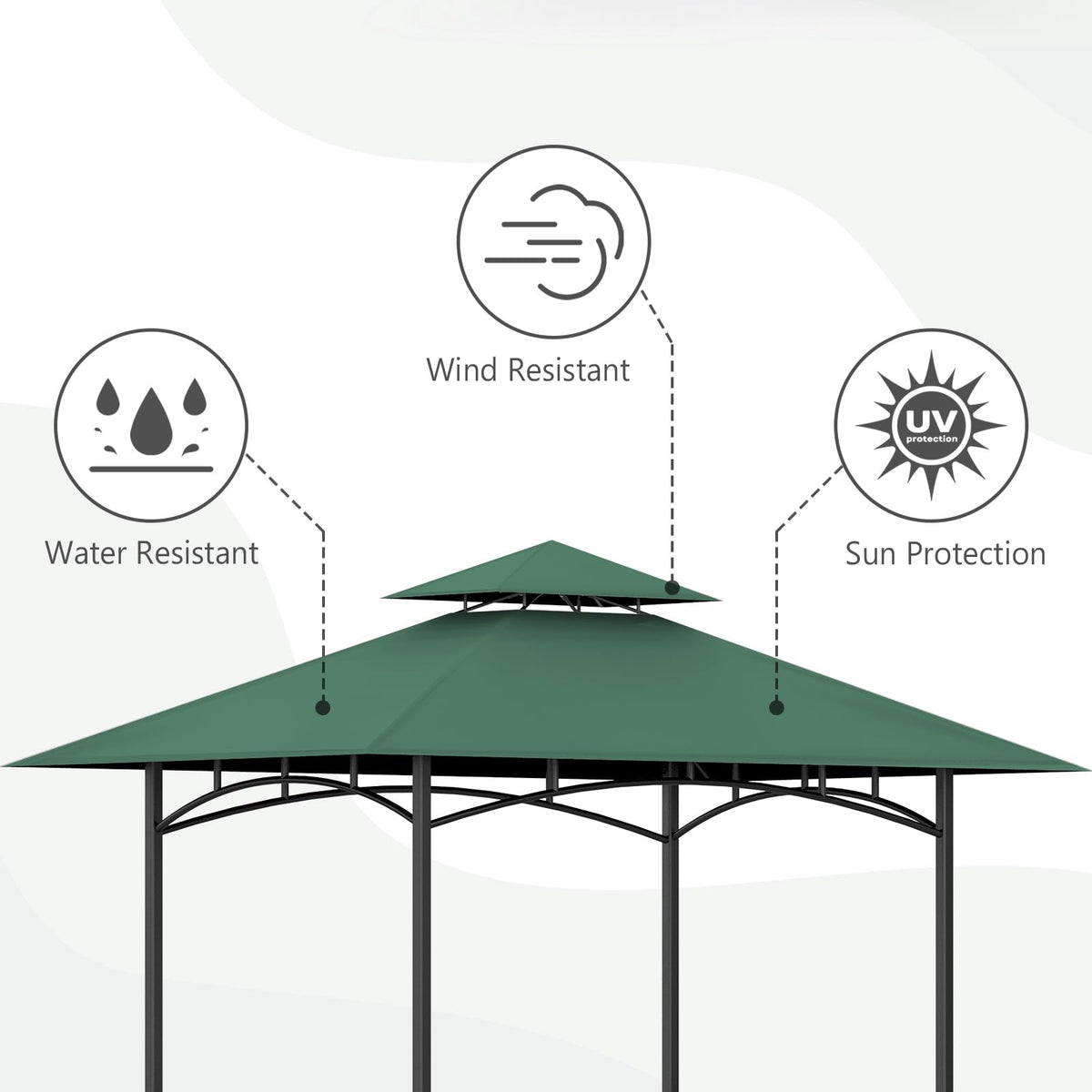 OIPUNSHLE weatherproof polyester fabric resists UV, wind, and moisture