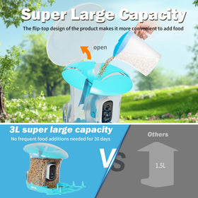 OIRHNL 3L capacity feeder reduces refills and keeps feeding steady.