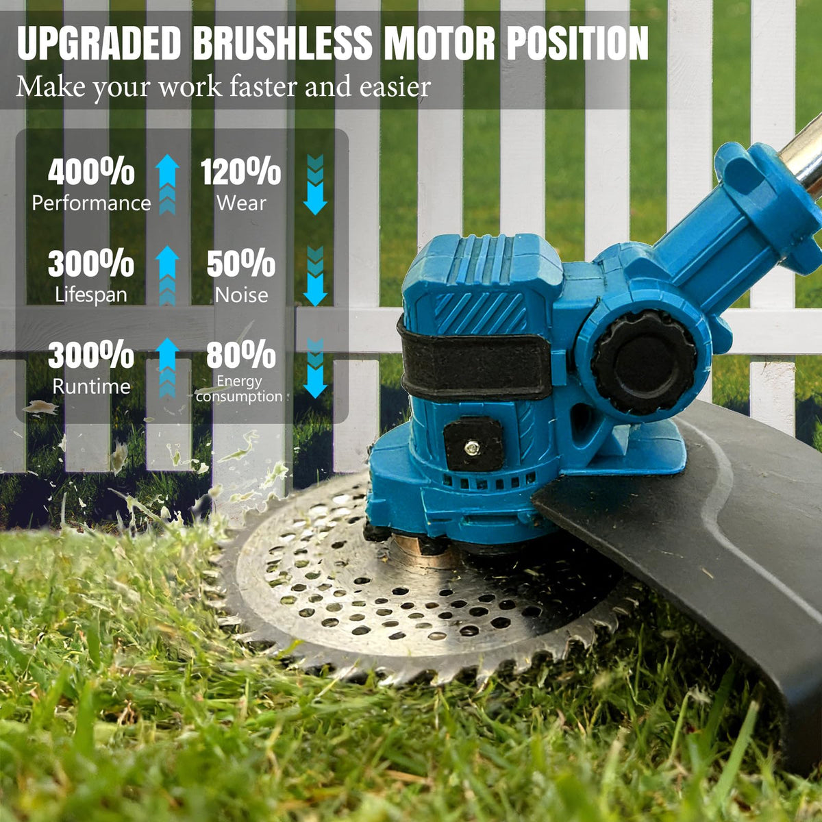 OJFAON cordless lawn trimmer head in use for precise edging