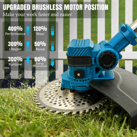 OJFAON cordless lawn trimmer head in use for precise edging