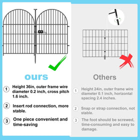 Okaygardn ground stake connection shows secure soil anchoring for stability.