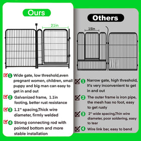 Okaygardn fence mesh with 1.1 inch spacing deters small animals.