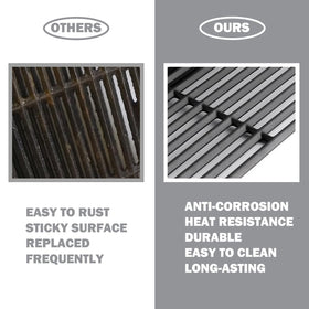 Cast iron grill grates resist wear and ensure even heat.