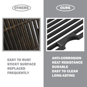 Oklagarden Charbroil grates seasoning after use enhances durability and performance.