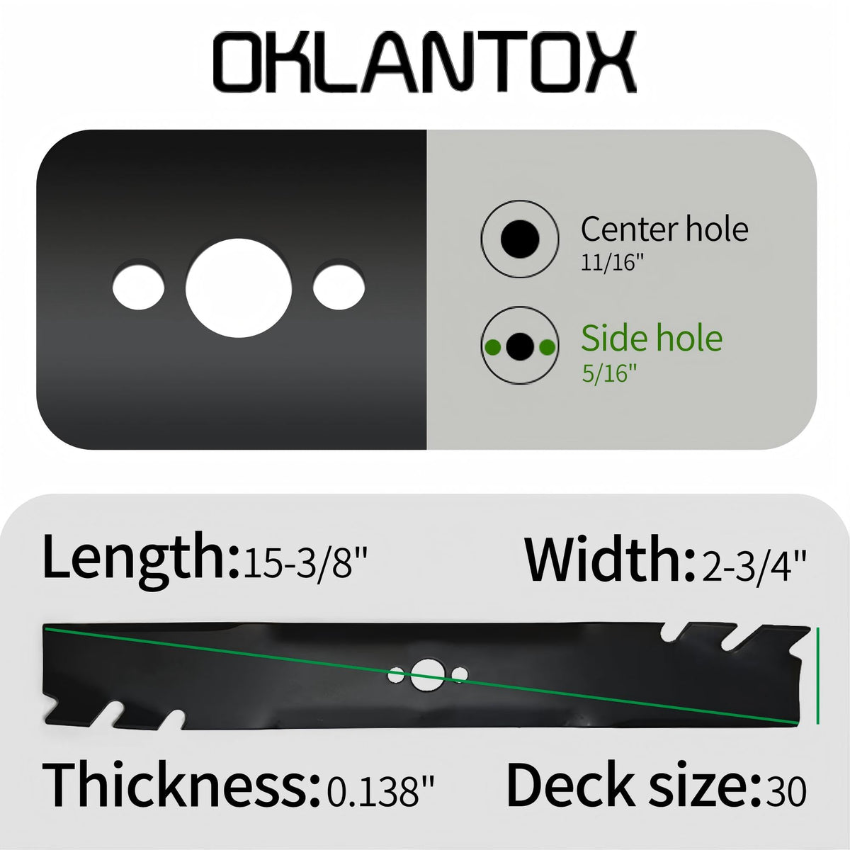Oklantox four-pack blades ready for routine maintenance
