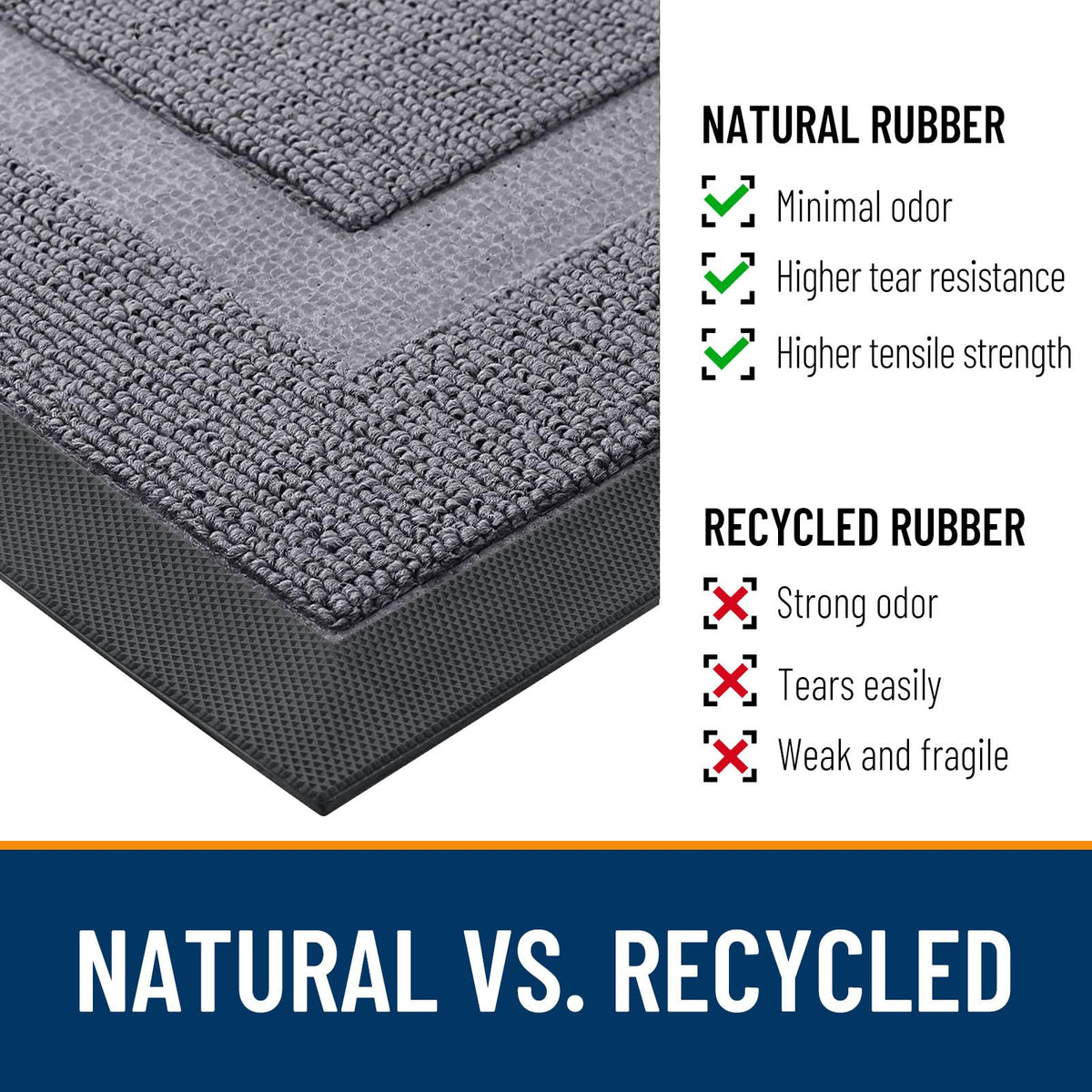 OLANLY low-profile doormat fits under most doors for easy placement.