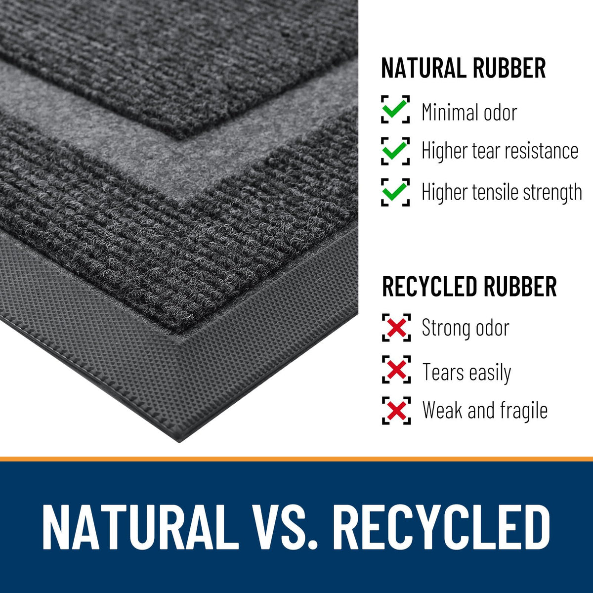 OLANLY door-mat easy-clean design simplifies maintenance.