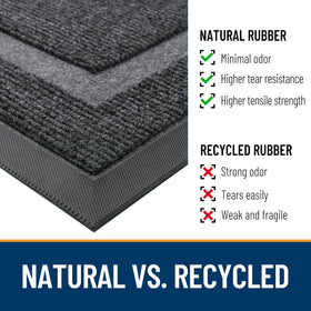 OLANLY door-mat easy-clean design simplifies maintenance.