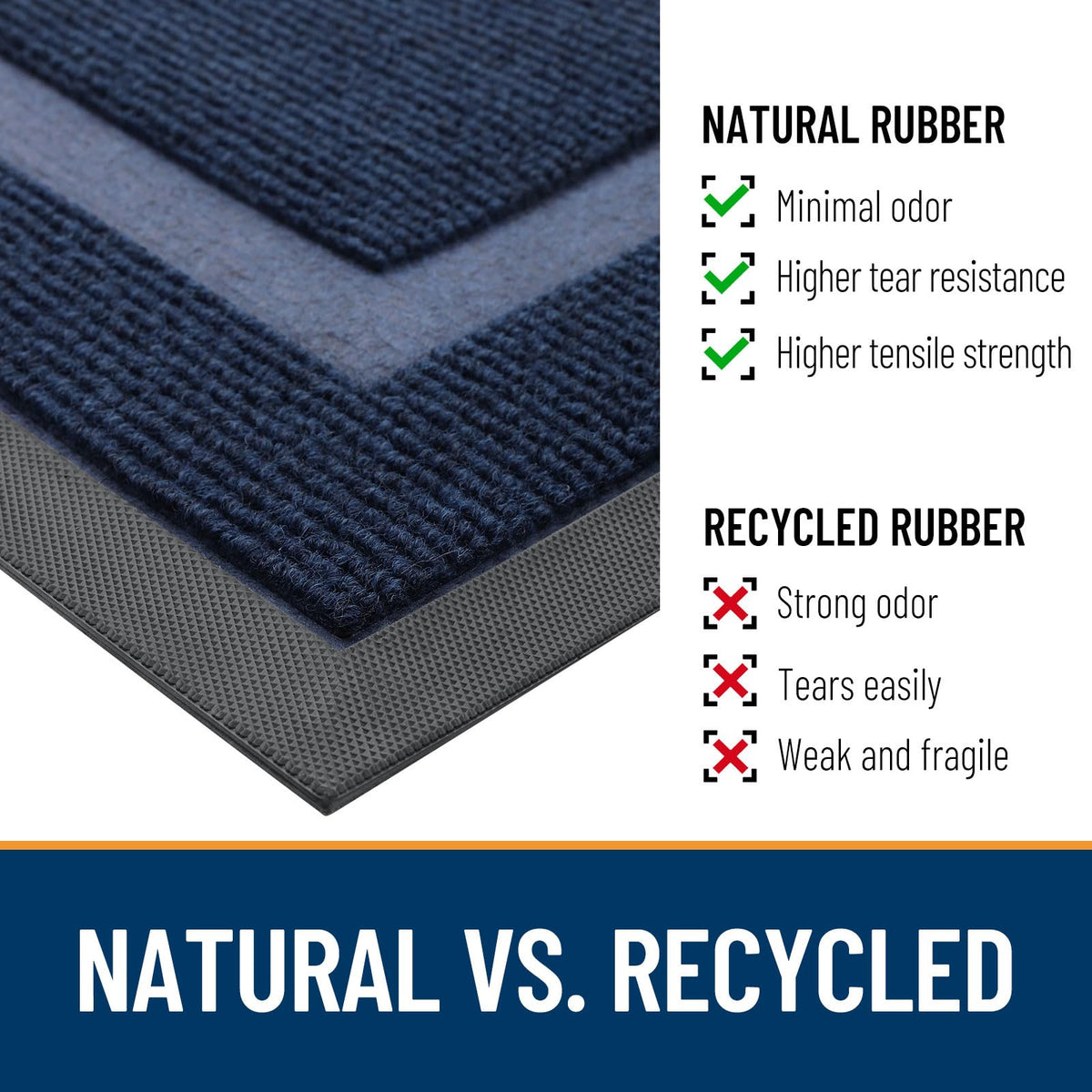 OLANLY door mat stain fade resistant, maintains color in sun and rain.
