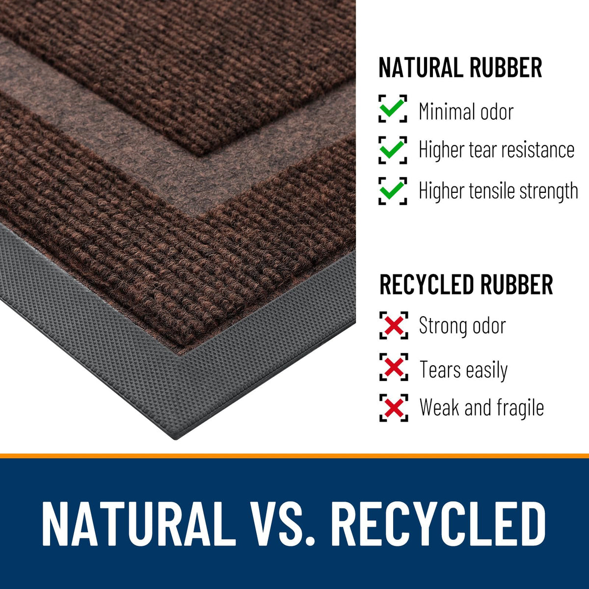 OLANLY door mat is easy to clean with vacuum or hose rinse