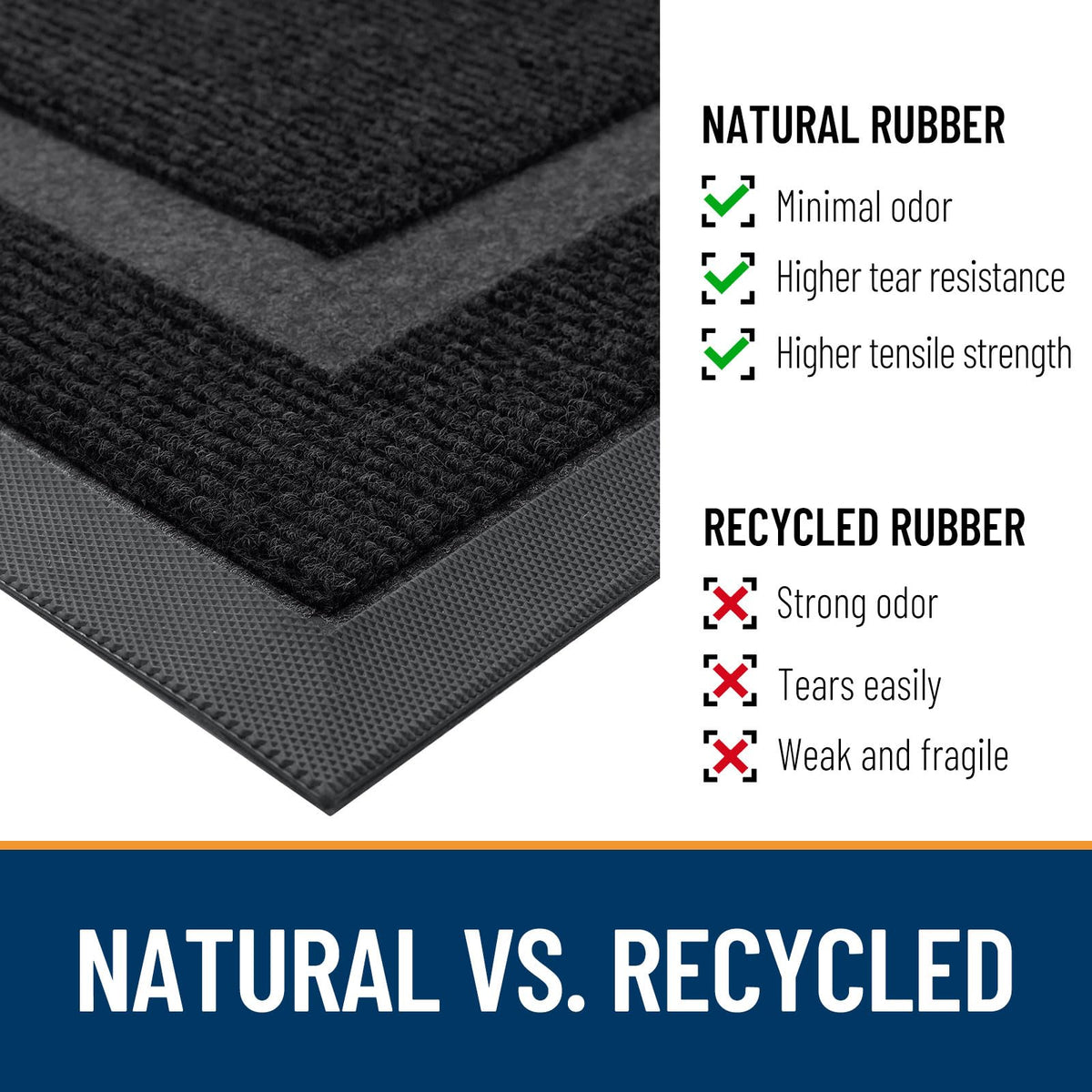 OLANLY front door mat is easy to clean with vacuum or rinse for quick refresh.