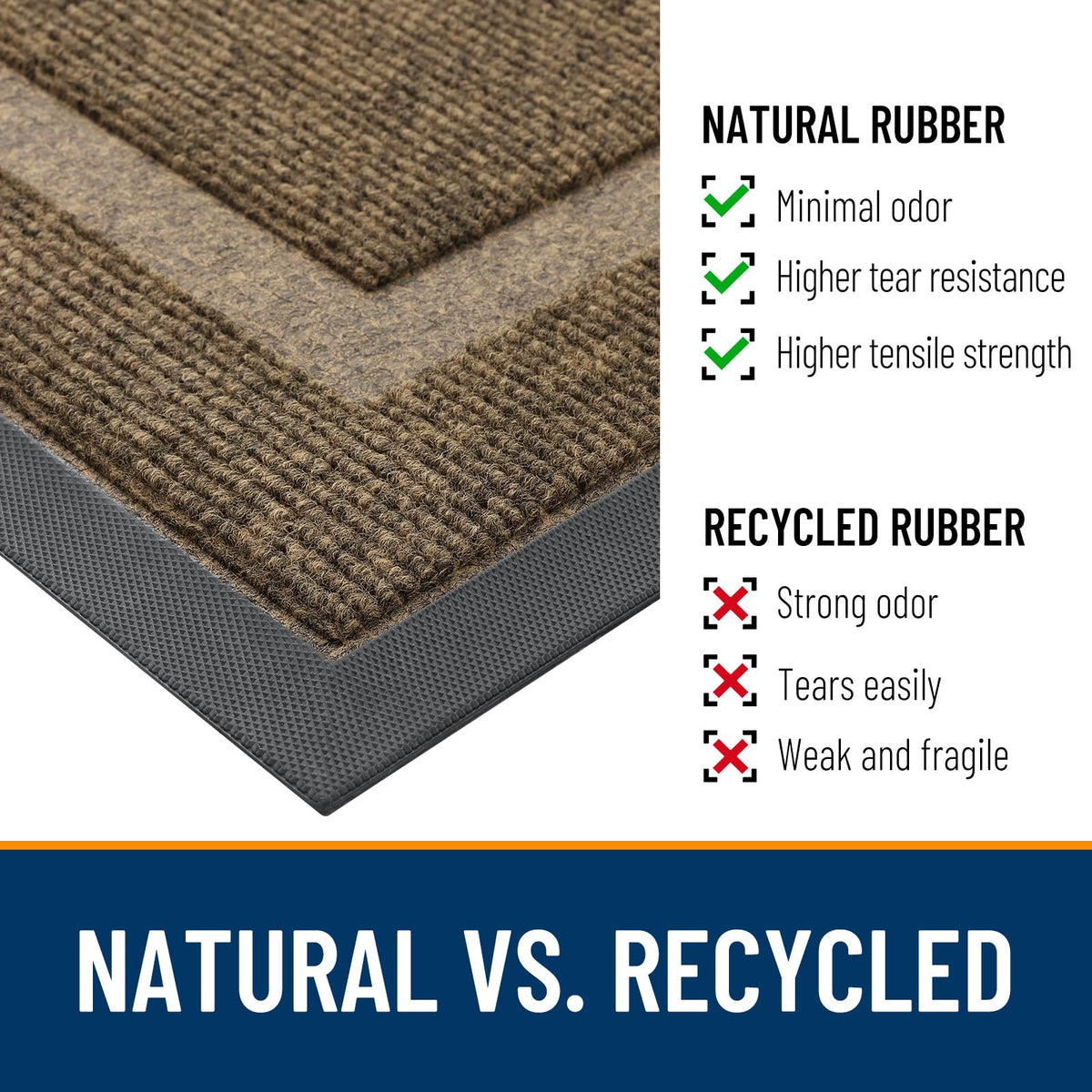 OLANLY mat is easy to clean with vacuum or hose rinse.