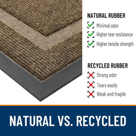 OLANLY mat is easy to clean with vacuum or hose rinse.