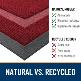OLANLY front door mat features a low-profile design for door clearance.