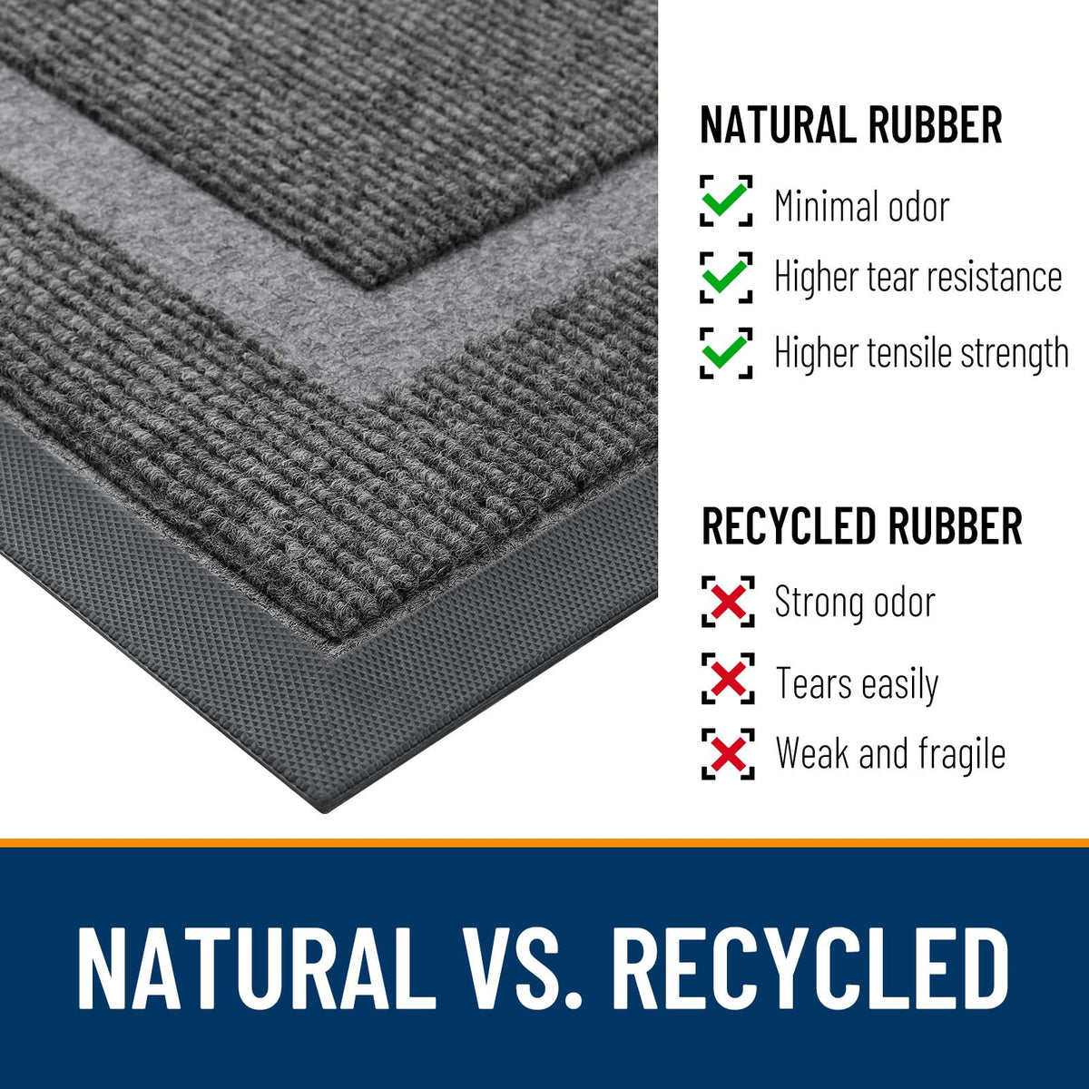 OLANLY front door mat easy cleaning with vacuum, broom, or hose.