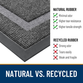 OLANLY front door mat easy cleaning with vacuum, broom, or hose.